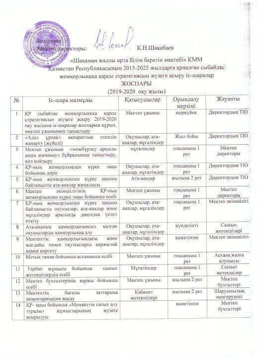 Сыбайлас жемқорлыққа қарсы күрес