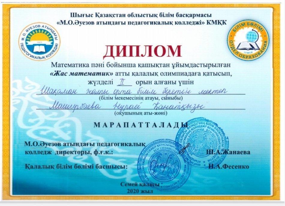 Жетістіктер