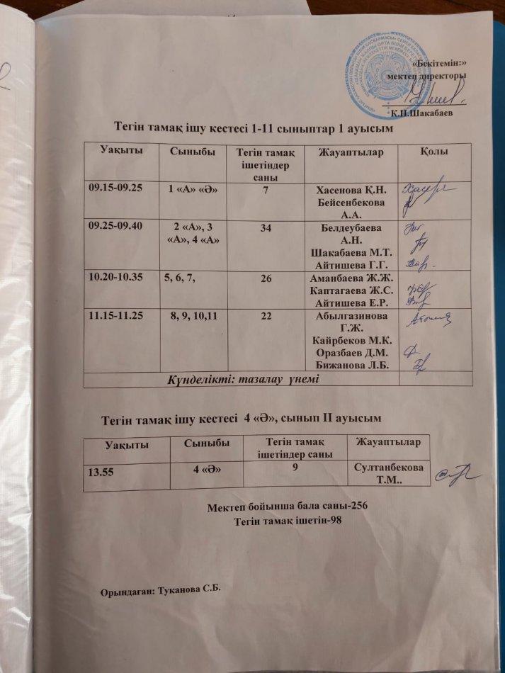 Тегін тамақ ішу кестесі 1-11 сыныптар 1 ауысым
