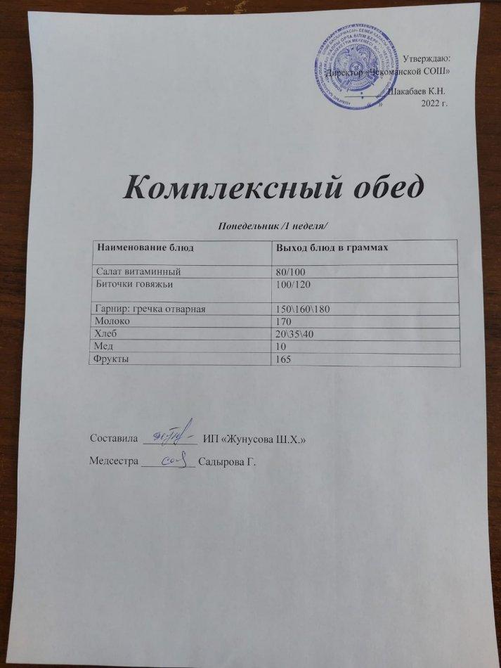 Ежедневный меню.Список запрещенных продукты