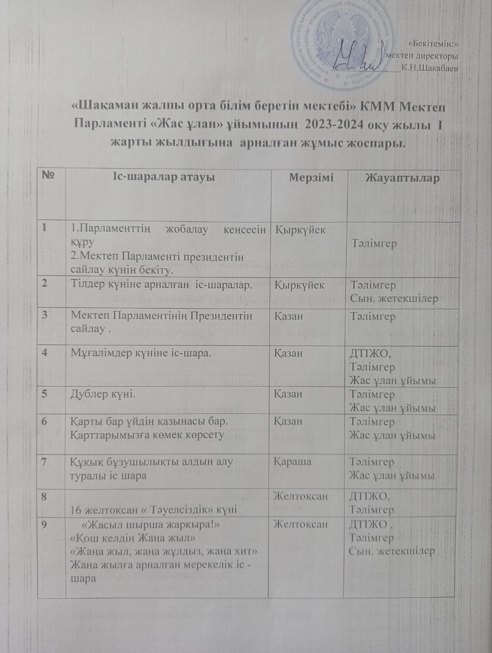 «Шақаман жалпы орта білім беретін мектебі» КММ Мектеп Парламенті «Жас ұлан» ұйымының  2023-2024 оқу жылы  I жарты жылдығына  арналған жұмыс жоспары.