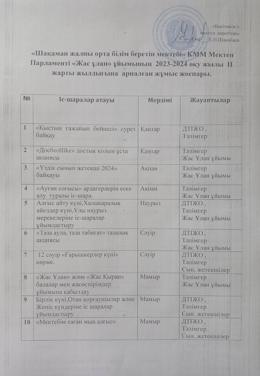«Шақаман жалпы орта білім беретін мектебі» КММ Мектеп Парламенті «Жас ұлан» ұйымының  2023-2024 оқу жылы  II жарты жылдығына  арналған жұмыс жоспары.